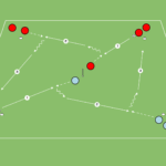 Read more about the article Rozgrzewka – pass+siła (gra na posiadanie)