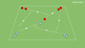 Read more about the article Rozgrzewka – pass+siła (gra na posiadanie)