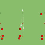 Read more about the article Rozgrzewka zabawowa – wyścigi w rzędach – piłka w stożku