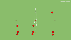 Read more about the article Rozgrzewka zabawowa – wyścigi w rzędach – piłka w stożku