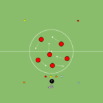 Read more about the article Rozrzewka dynamiczna + szybkość