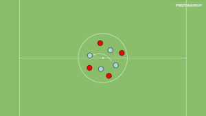 Read more about the article Rugby – wytrzymałość