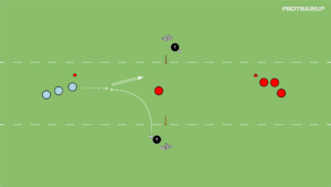 Read more about the article Rywalizacja zespołowa – gra głową