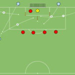 Read more about the article SFG + strzał – zakończenie gry