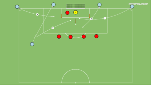 Read more about the article SFG + strzał – zakończenie gry