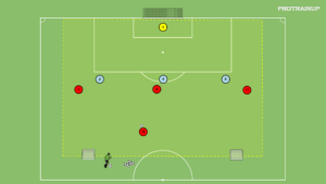 Read more about the article Sytuacja 4v3+Br – wbiegnięcie za linie obrony 7 i 11