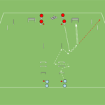 Read more about the article Szybkość + koordynacja