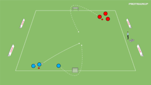Read more about the article Szybkość reakcji w grze 1v1 w bronieniu