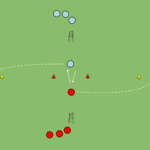 Read more about the article Szybkość z wymianą podań