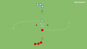 Read more about the article Szybkość z wymianą podań