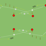 Read more about the article Tworzenie linii podania + łącznie ruchów