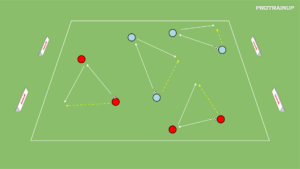 Read more about the article Tworzenie linii podania – podania w chaosie