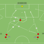 Read more about the article Współpraca strzelecka – 5 strzałów – zakończenie akcji