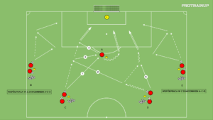Read more about the article Współpraca strzelecka – 5 strzałów – zakończenie akcji