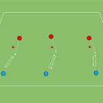 Read more about the article Wyprzedzenie rywala