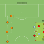 Read more about the article Wytrzymałość – gra + forma ścisła