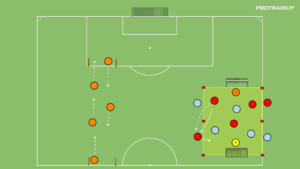 Read more about the article Wytrzymałość – gra + forma ścisła