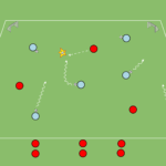 Read more about the article Zabawa Łowcy – odbiór piłki