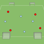 Read more about the article Zabawa – Myśliwi