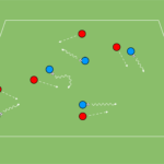 Read more about the article Zabawa ożywiająca – utrzymanie piłki