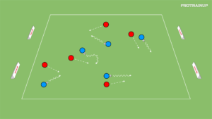 Read more about the article Zabawa ożywiająca – utrzymanie piłki