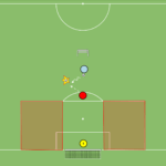 Read more about the article 1v1 – odbiór piłki