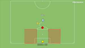 Read more about the article 1v1 – odbiór piłki