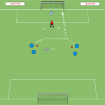 Read more about the article 2v1 z Trenerem