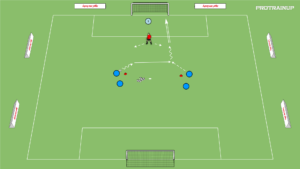 Read more about the article 2v1 z Trenerem