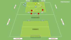 Read more about the article 2v1 z przejściem do 2v2 – tworzenie linii podania