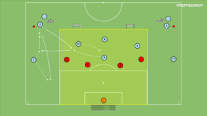 Read more about the article 4v4+Br+zewnętrzni (bronienie w PK)
