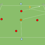 Read more about the article 4v4+N – odbiór piłki