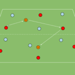 Read more about the article 6v6+2N