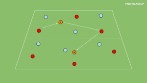 Read more about the article 6v6+2N