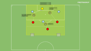 Read more about the article Br+3v3 – bronienie wysokie