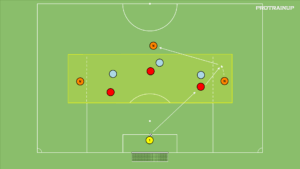 Read more about the article Br+3v3+3N