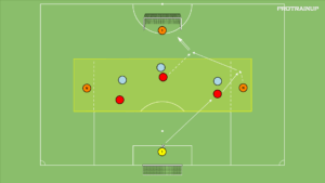 Read more about the article Br+3v3+Br+2N
