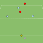 Read more about the article Br+4v3 – Rondo
