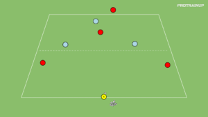 Read more about the article Br+4v3 – Rondo