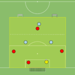 Read more about the article Br+4v3 – otwarcie gry