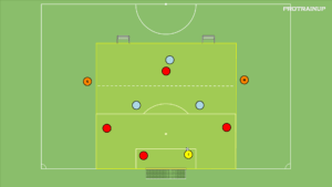 Read more about the article Br+4v3+2N – otwarcie gry