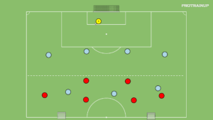 Read more about the article Br+7v6+Br
