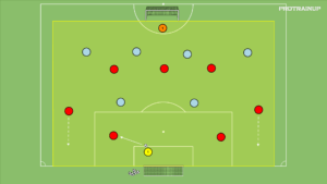 Read more about the article Br+7v6+Br – otwarcie gry (boczny sektor boiska)