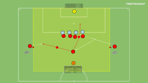 Read more about the article Gra Br+7v4+ Br – SFG – gra na przed polu