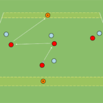 Read more about the article Gra na utrzymanie N+4v4+N