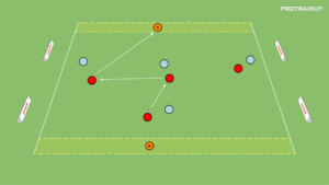 Read more about the article Gra na utrzymanie N+4v4+N