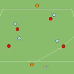 Read more about the article Gra pomocnicza 4v4+4N