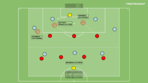 Read more about the article Br+7v7+Br – bronienie wysokie