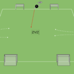 Read more about the article Moc + 2v2 (odbiór piłki)