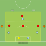 Read more about the article Br+4v4+2N